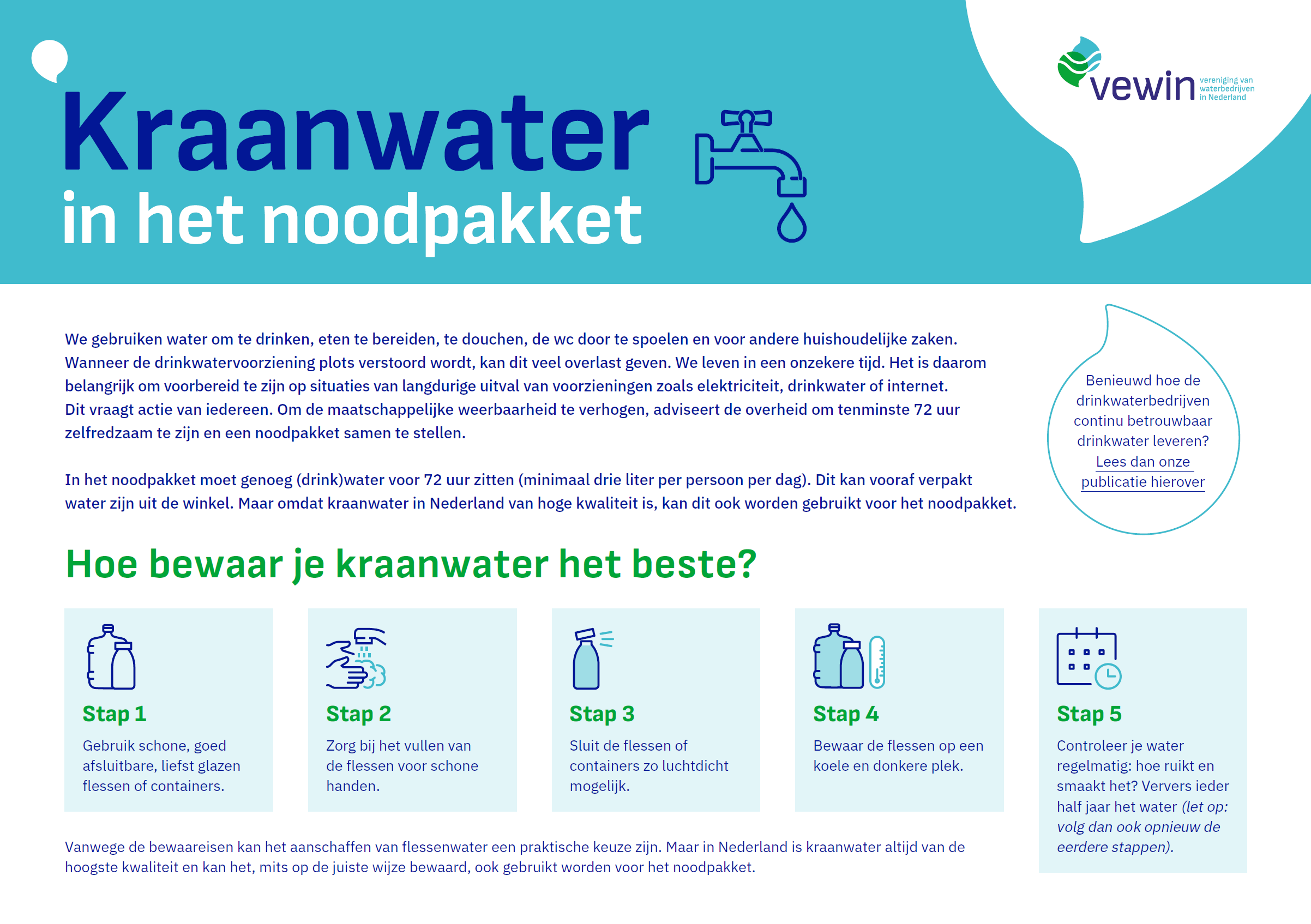 Hoe Lang Kan Je Kraanwater Bewaren